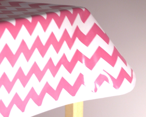 Oilcloth Addict.
