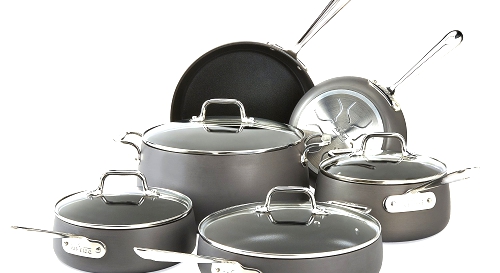 Best Non Stick Induction Cookware. From To Expensive.